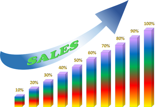 How To Use Accurate Sales Data To Boost Response Rates
