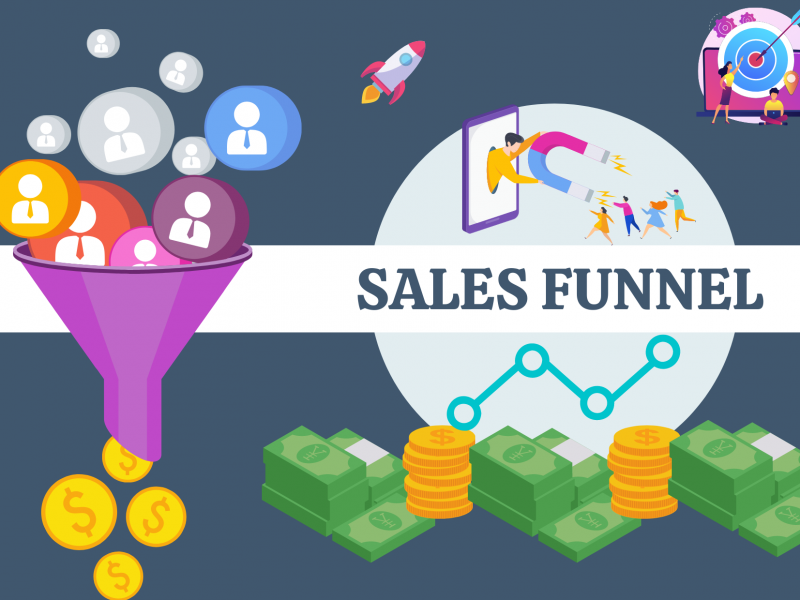 What Is A Sales Funnel? Importance, Stages, And How To Build One