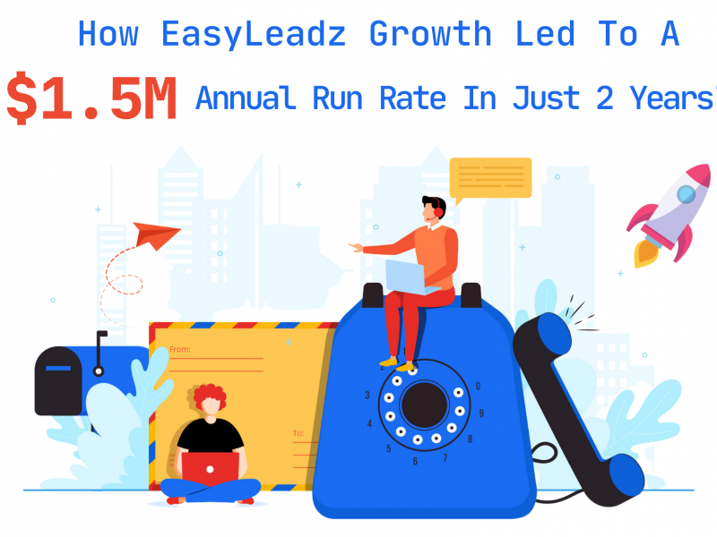 How EasyLeadz growth Led to a $1.5M Annual Run Rate in Just 2 Years