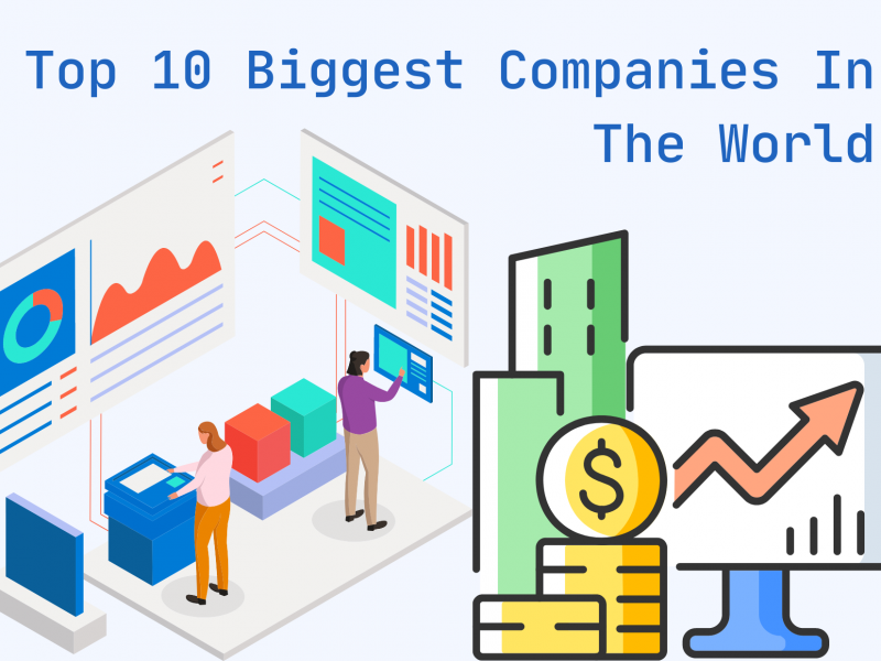 Top 10 Biggest Companies In The World