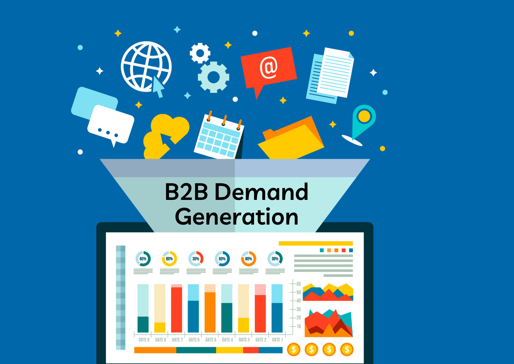 What is B2B Demand Generation Marketing? [+Examples]